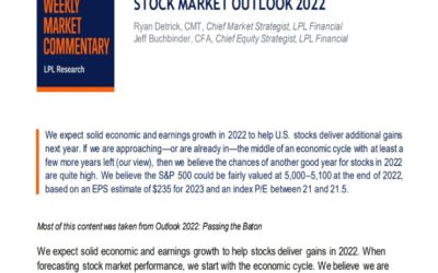 Market Outlook for 2022 | Weekly Market Commentary | December 20, 2021