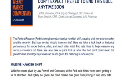 Don’t Expect the Fed to End This Bull Anytime Soon | Weekly Market Commentary | January 18, 2022