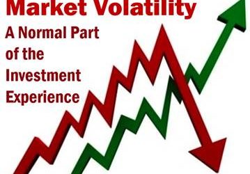 Market Volatility: A Normal Part of the Investment Experience