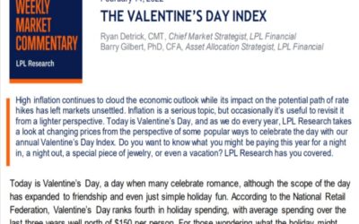 The Valentine’s Day Index | Weekly Market Commentary | February 14, 2022