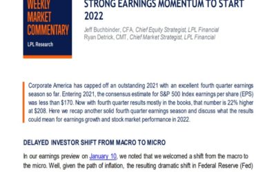 Strong Earnings Momentum to Start 2022 | Weekly Market Commentary | February 22, 2022