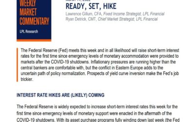 Ready, Set, Hike | Weekly Market Commentary | March 14, 2022