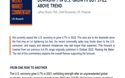 Downshift in U.S. Growth but Still Above Trend | March 7, 2022