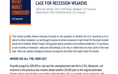 Case for Recession Weakens | Weekly Market Commentary | August 8, 2022