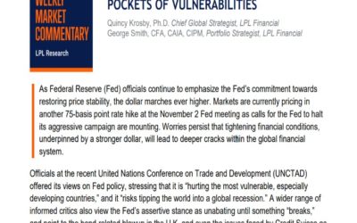 Pockets of Vulnerabilities | Weekly Market Commentary | October 10, 2022