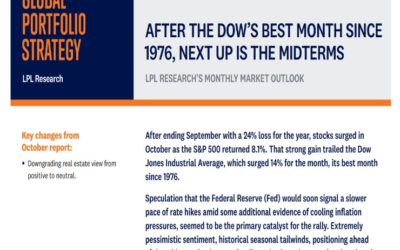 Global Portfolio Strategy | November 8, 2022