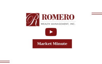 Market Minute | February 03, 2023