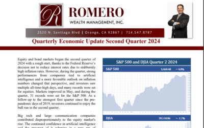 Quarterly Economic Update Second Quarter 2024